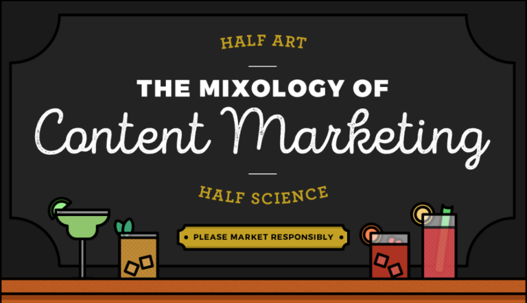 The mixology of Content Marketing Infographic