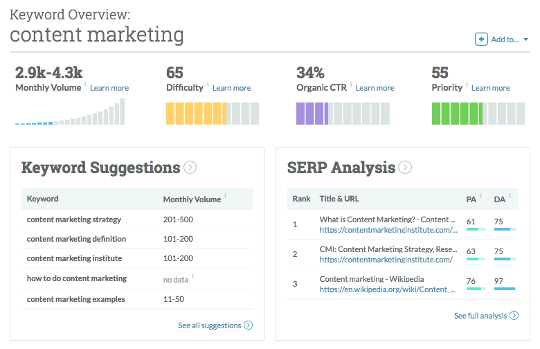 Moz keyword Explorer Content Marketing