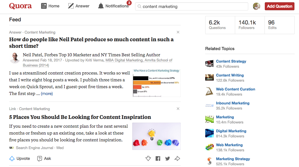 Quora Content Ideas