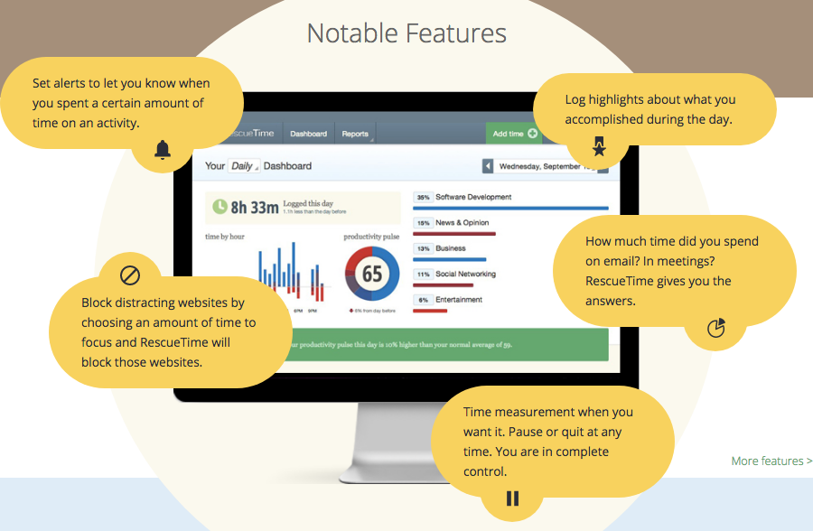 Rescue Time Productivity Tracker