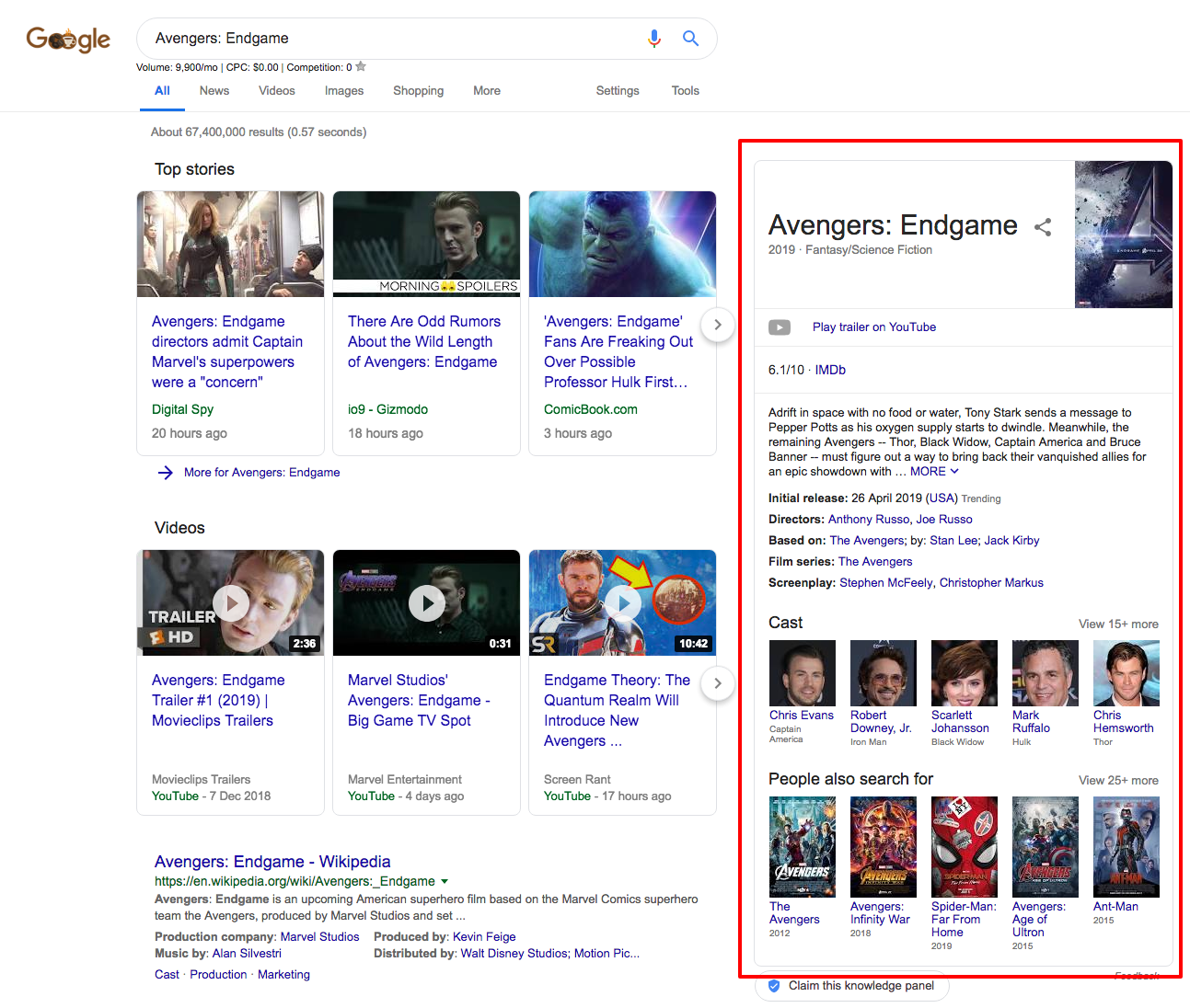 SERPs now displayed the knowledge graph