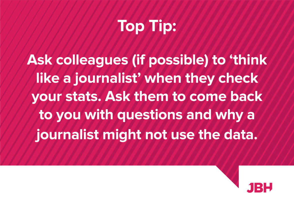 ask your colleagues to think like a journalist