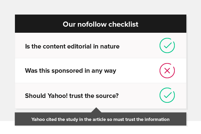 Our Nofollow Checklist JBH