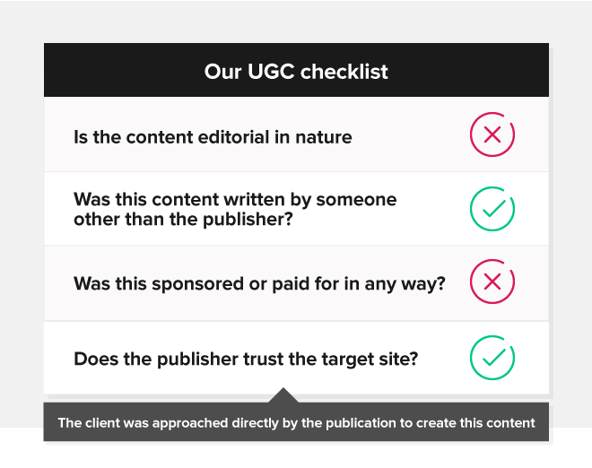 Our UGC checklist