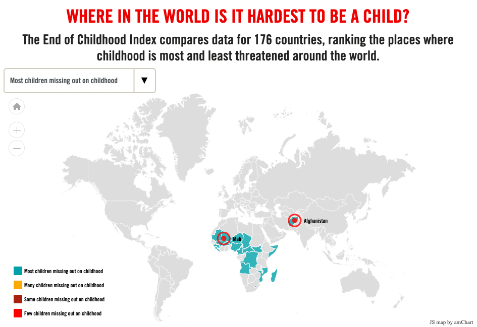 global childhood report