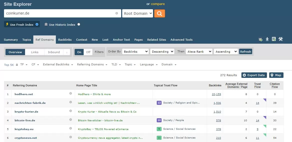 Referring domains in Majestic