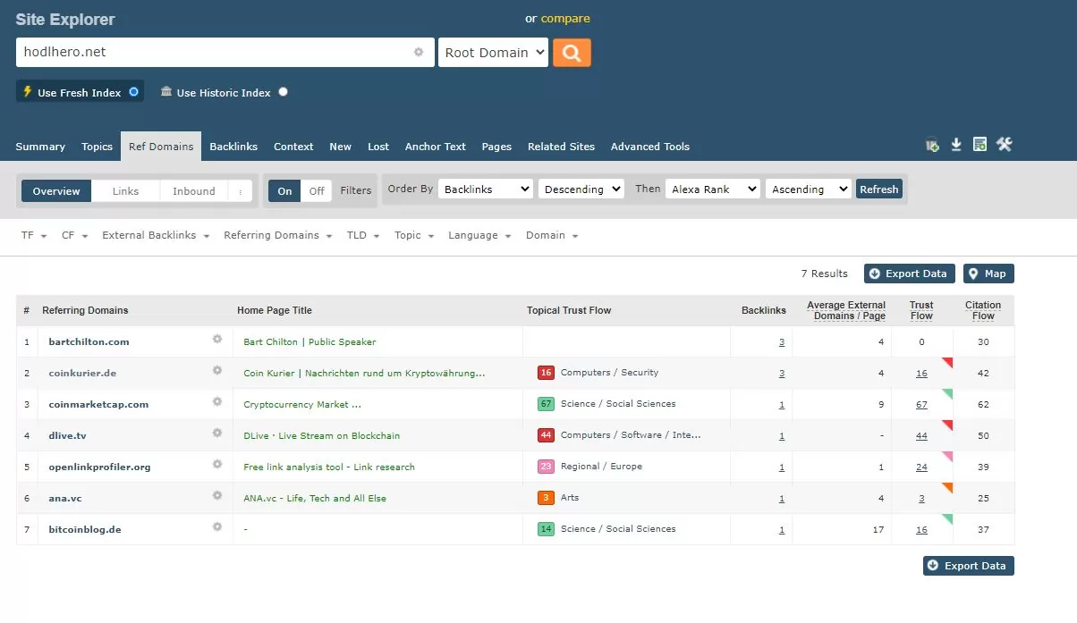 Referring domains in Majestic