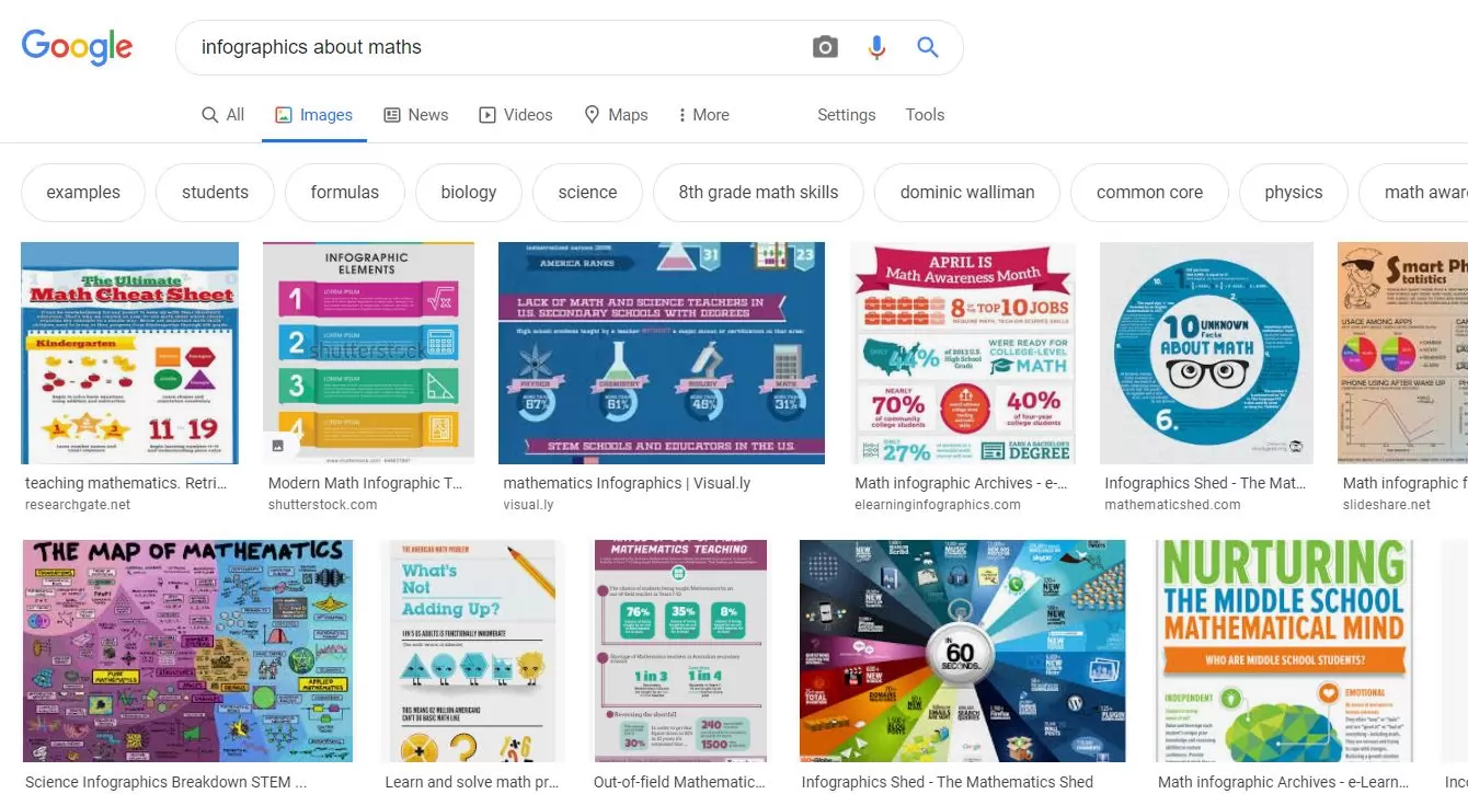 Screenshot from Google search for infographics about maths