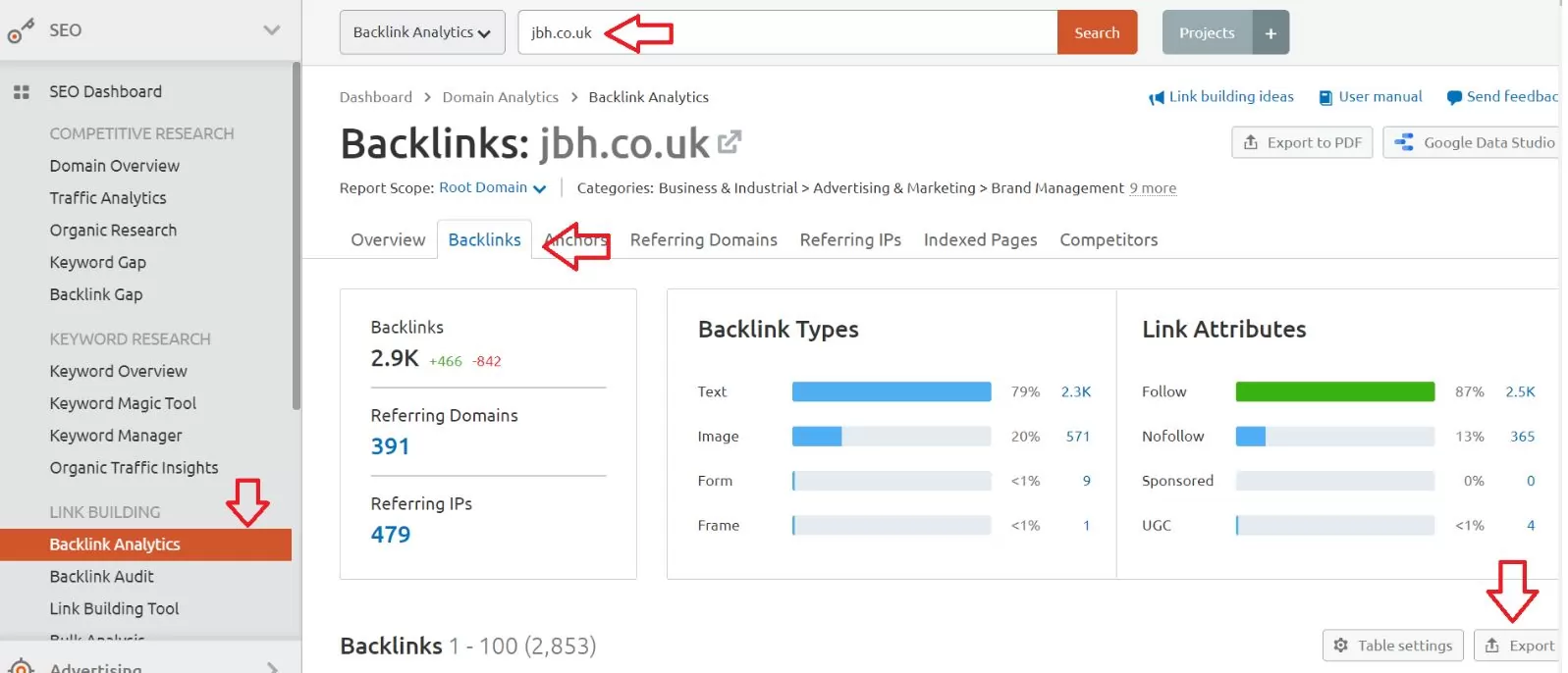 semrush backlinks