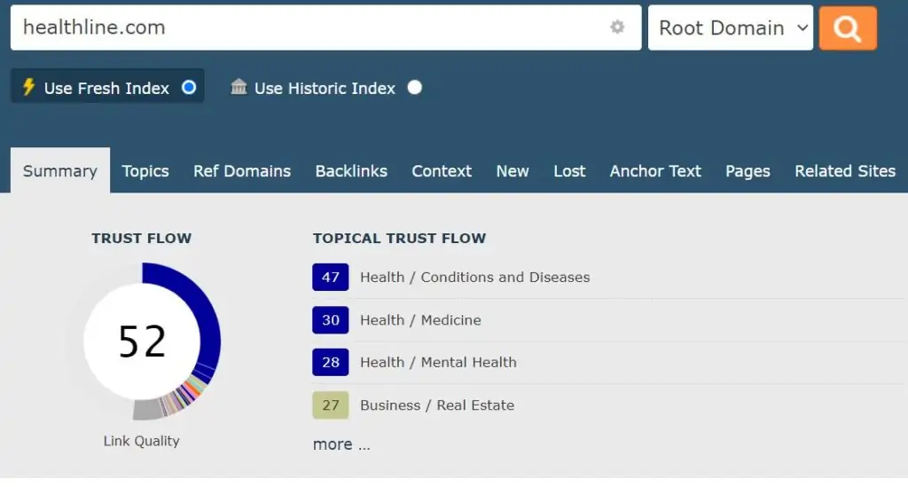 Screenshot from Majestic showing the summary of stats for healthline.com
