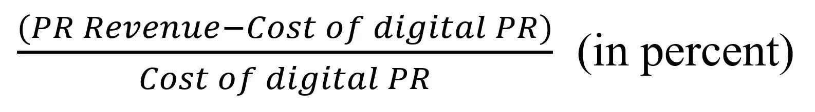 Formula to calculate digital PR ROI