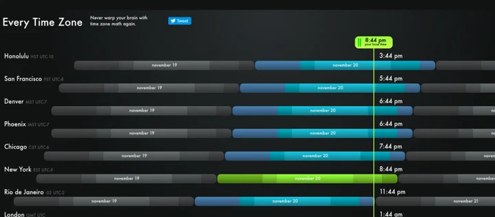 live time zone tool