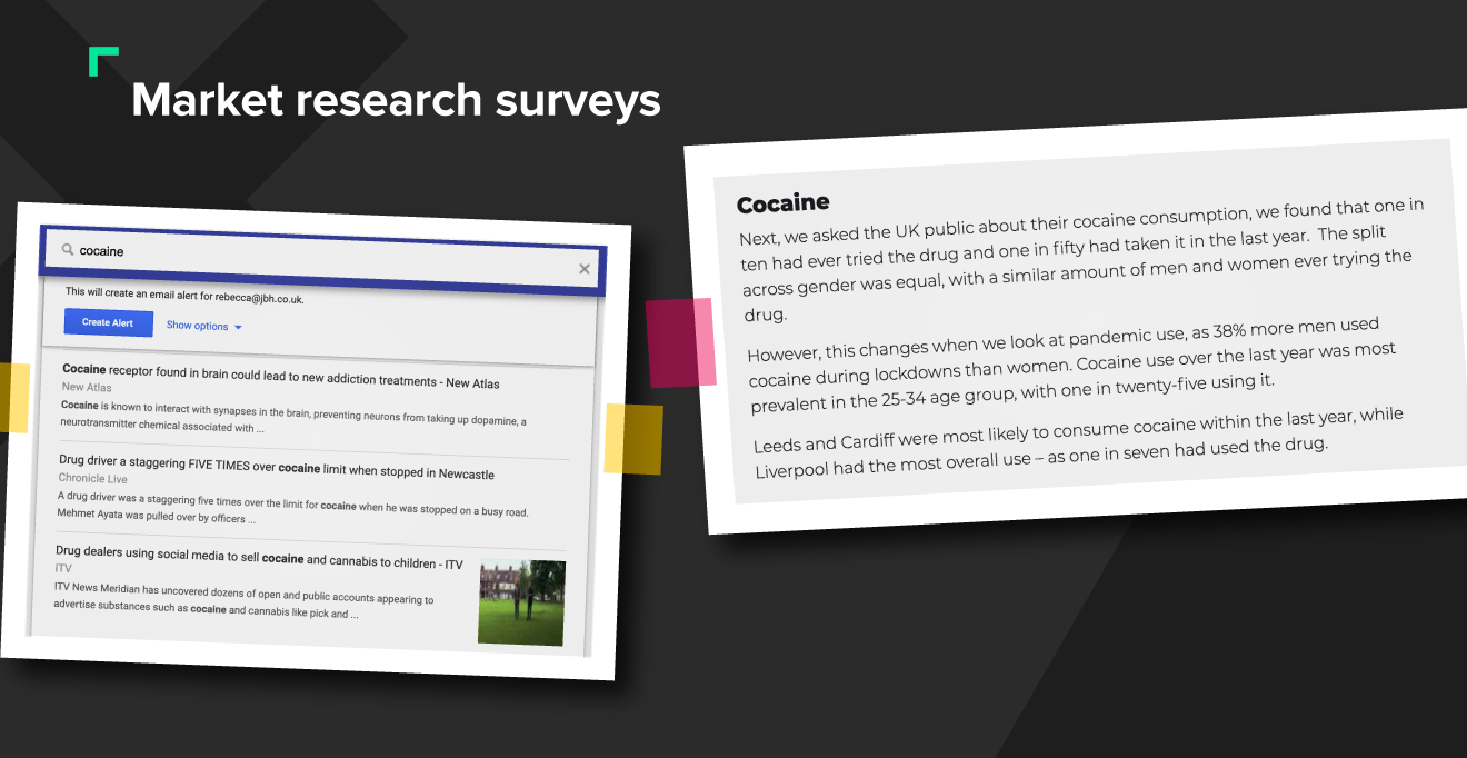 Digital PR market research surveys