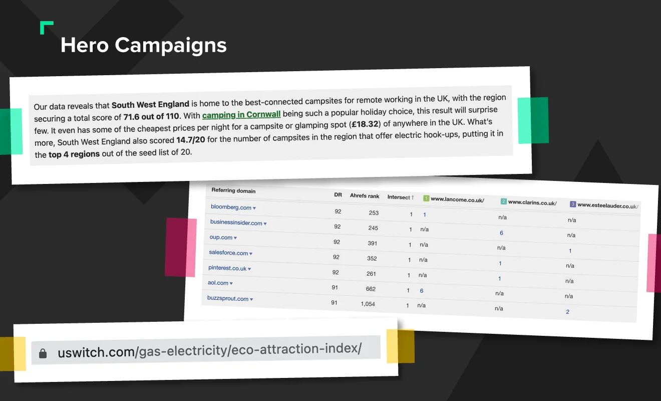 Digital PR hero campaigns