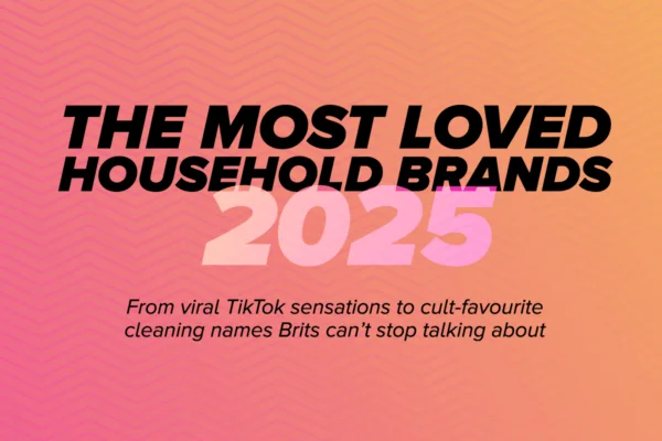 Most Loved Household Brands of 2025