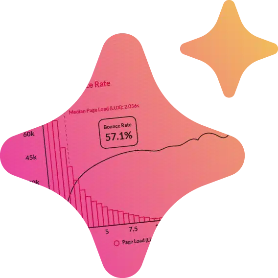 Jbh seo star