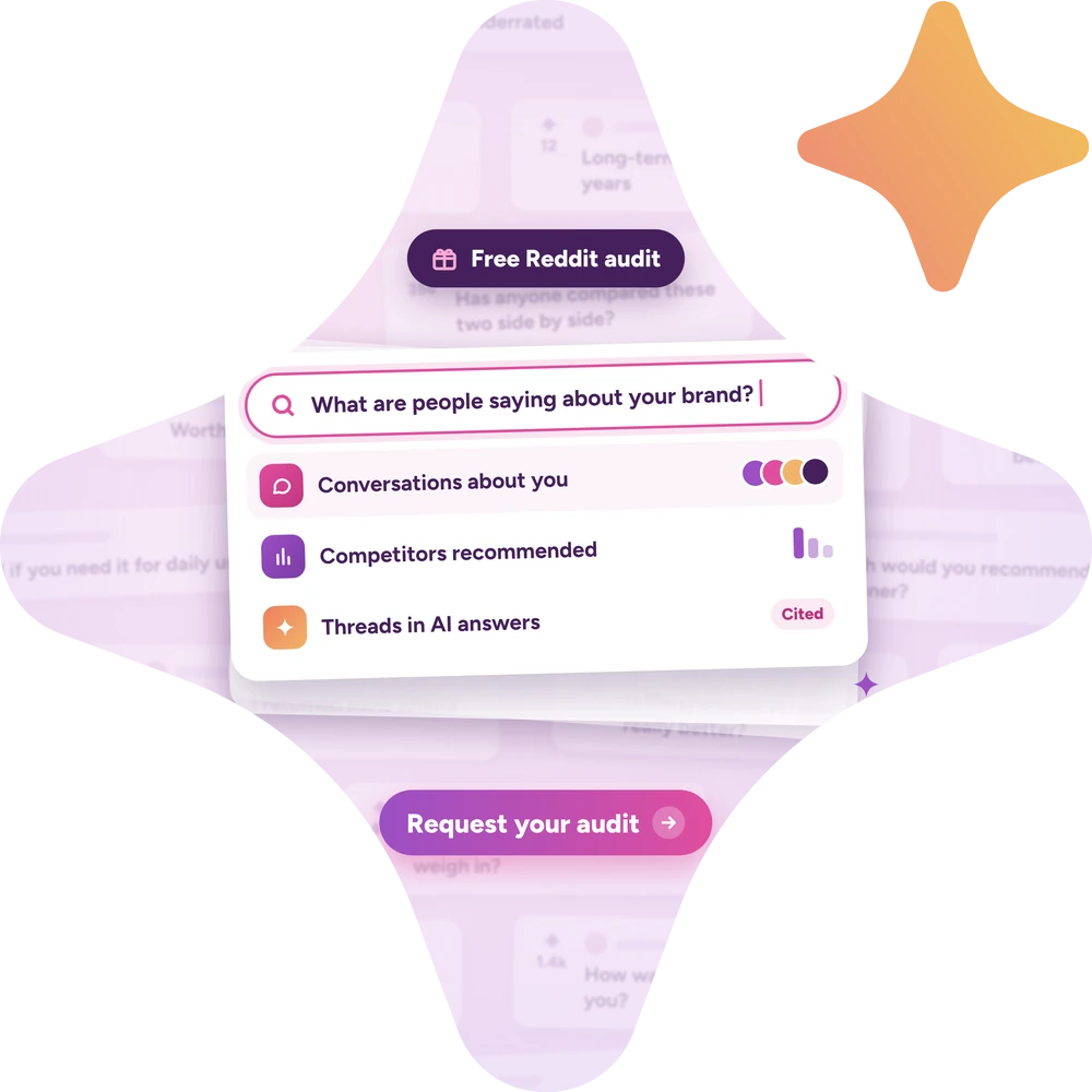 Find out what reddit users say