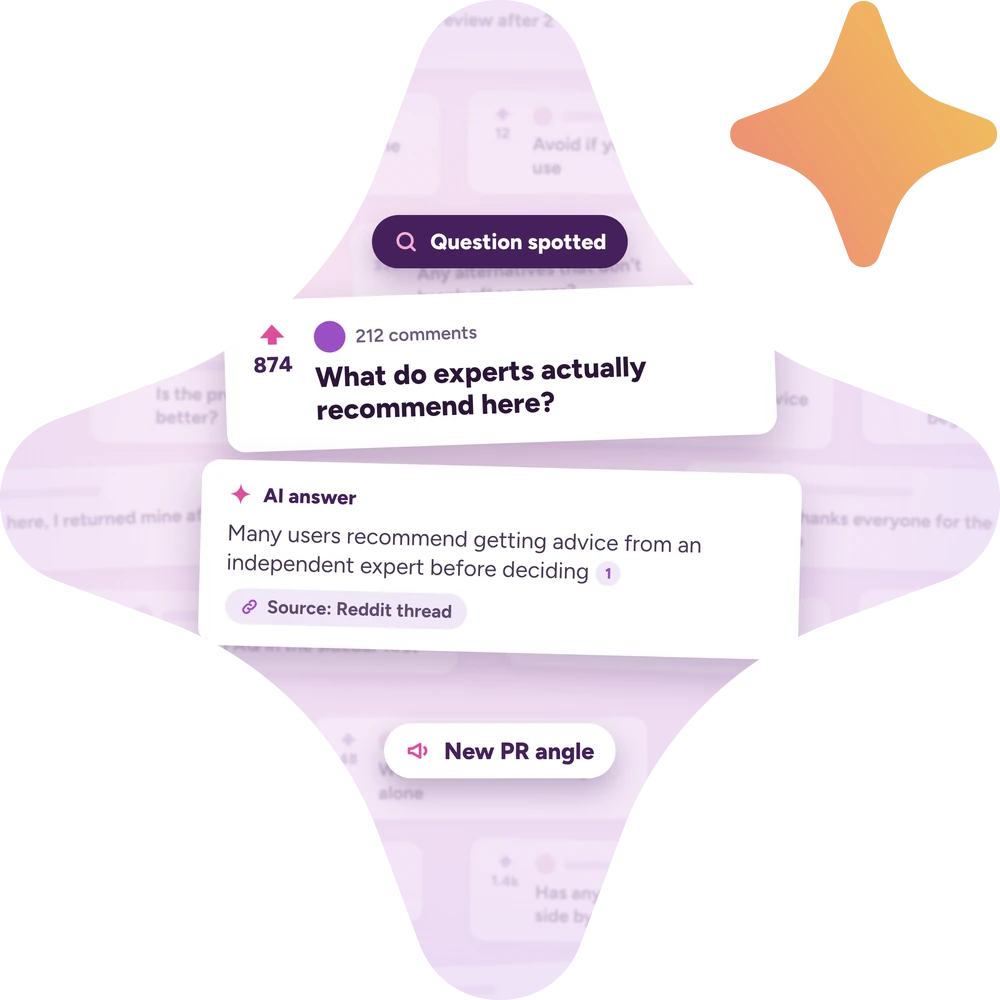 Use reddit insight digital pr geo